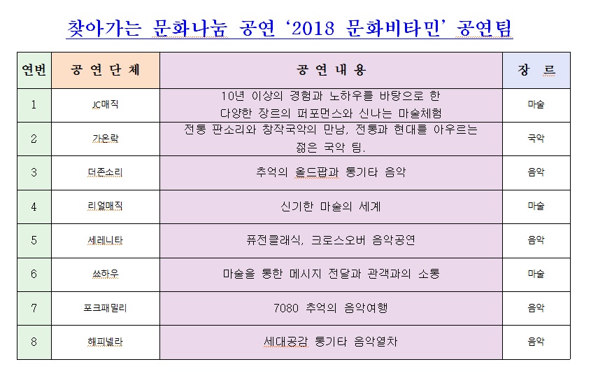 공연팀리스트.jpg