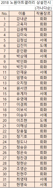 공모 선정자.jpg