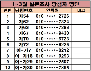 당첨자.jpg