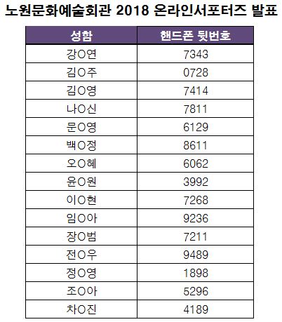 서포터즈발표.JPG
