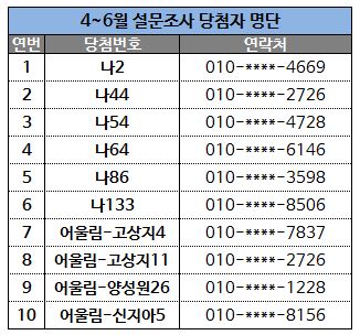 당첨자_2.JPG
