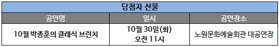 당첨자선물.JPG