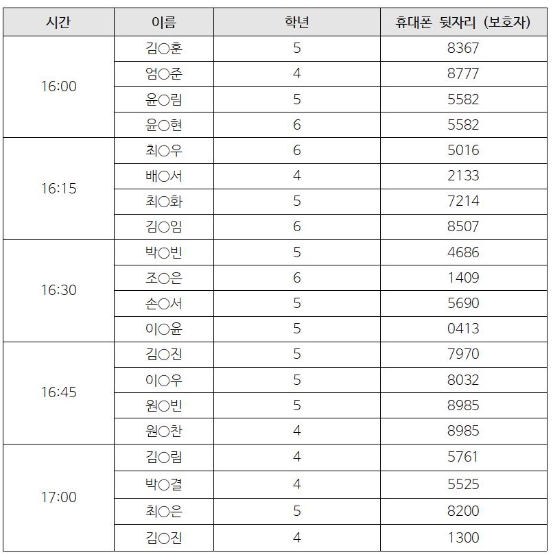 2019 세종 우리동네 프로젝트 - 노원구 오케스트라 신규단원 인터뷰 일정 안내(홈페이지).jpg