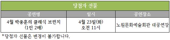 1분기당첨자.JPG