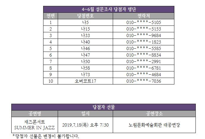 홈페이지 당첨자.png