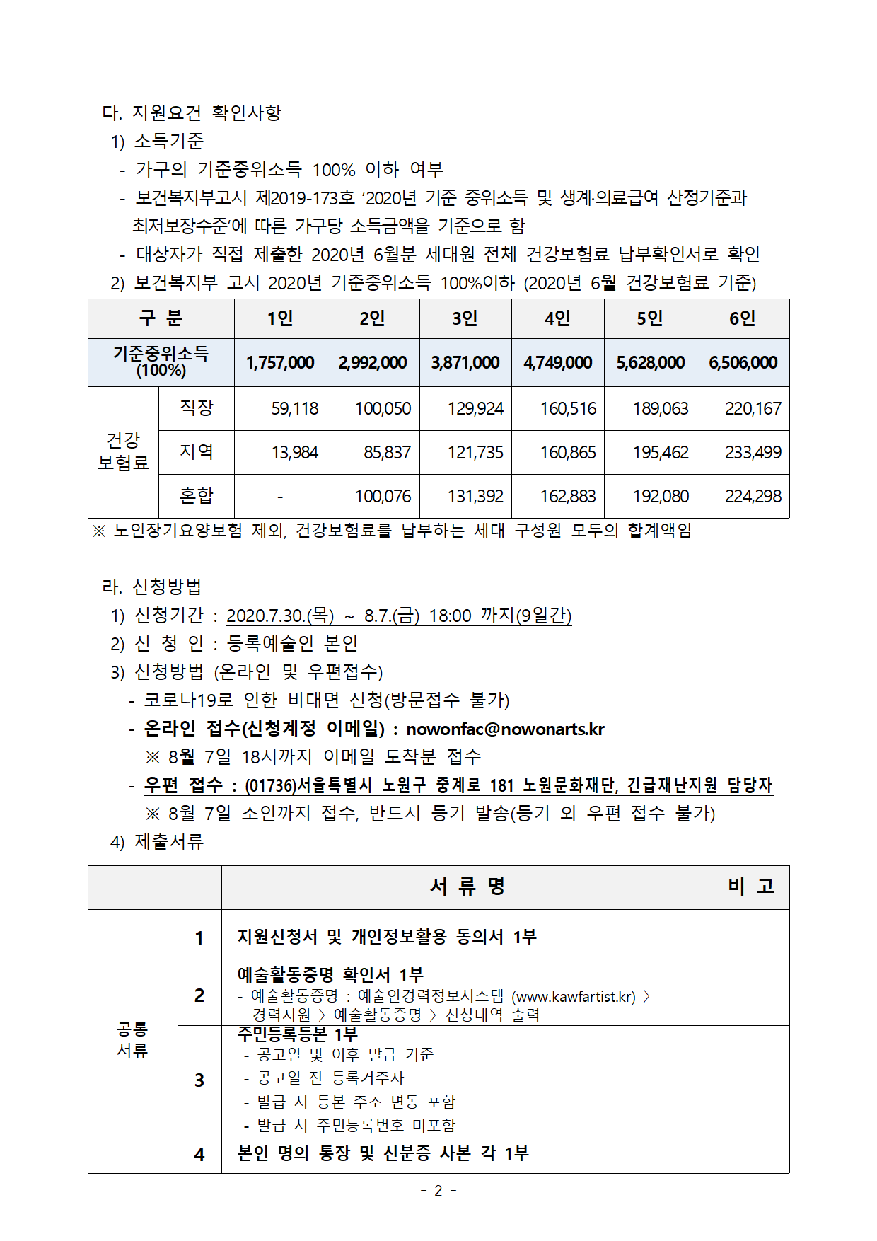 1. 2차 노원예술인 긴급재난지원금 지급 사업 연장 공고002.png