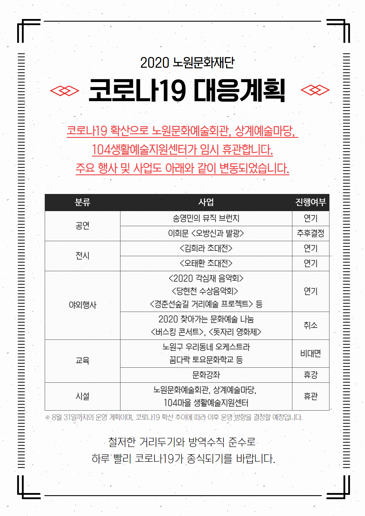 붙임1. 노원문화재단 코로나19 대응 운영 계획.png