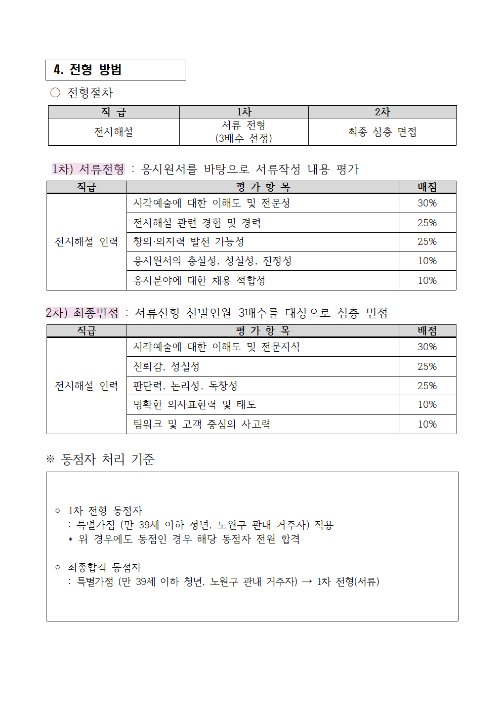 1. 채용 공고문(전시해설)003.png