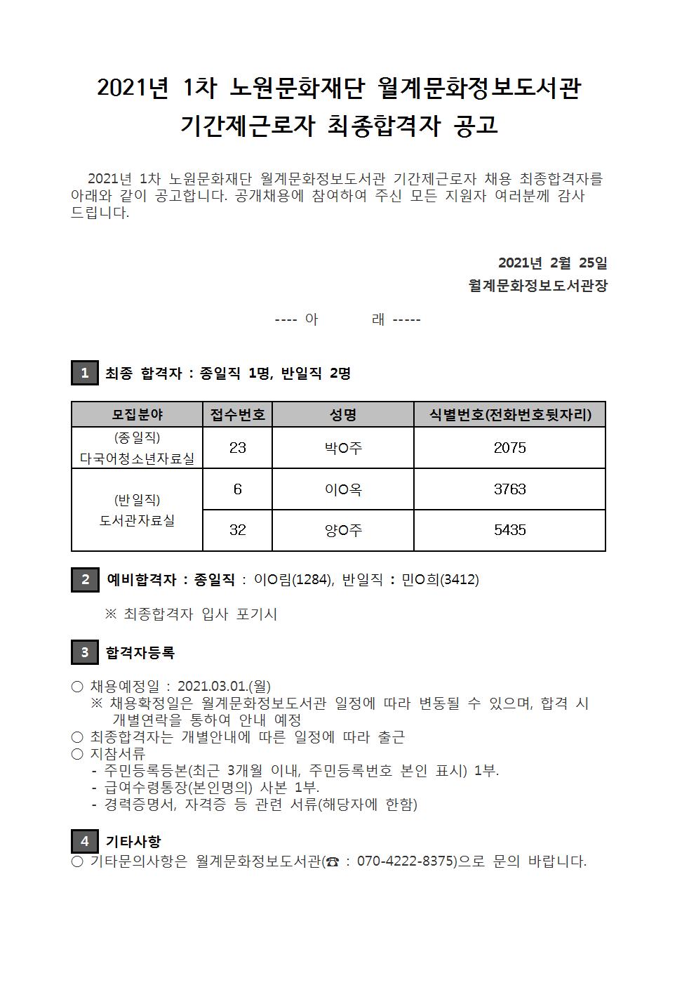 11. 2021년 1차 노원문화재단 월계문화정보도서관 기간제근로자 최종합격자 공고001.jpg