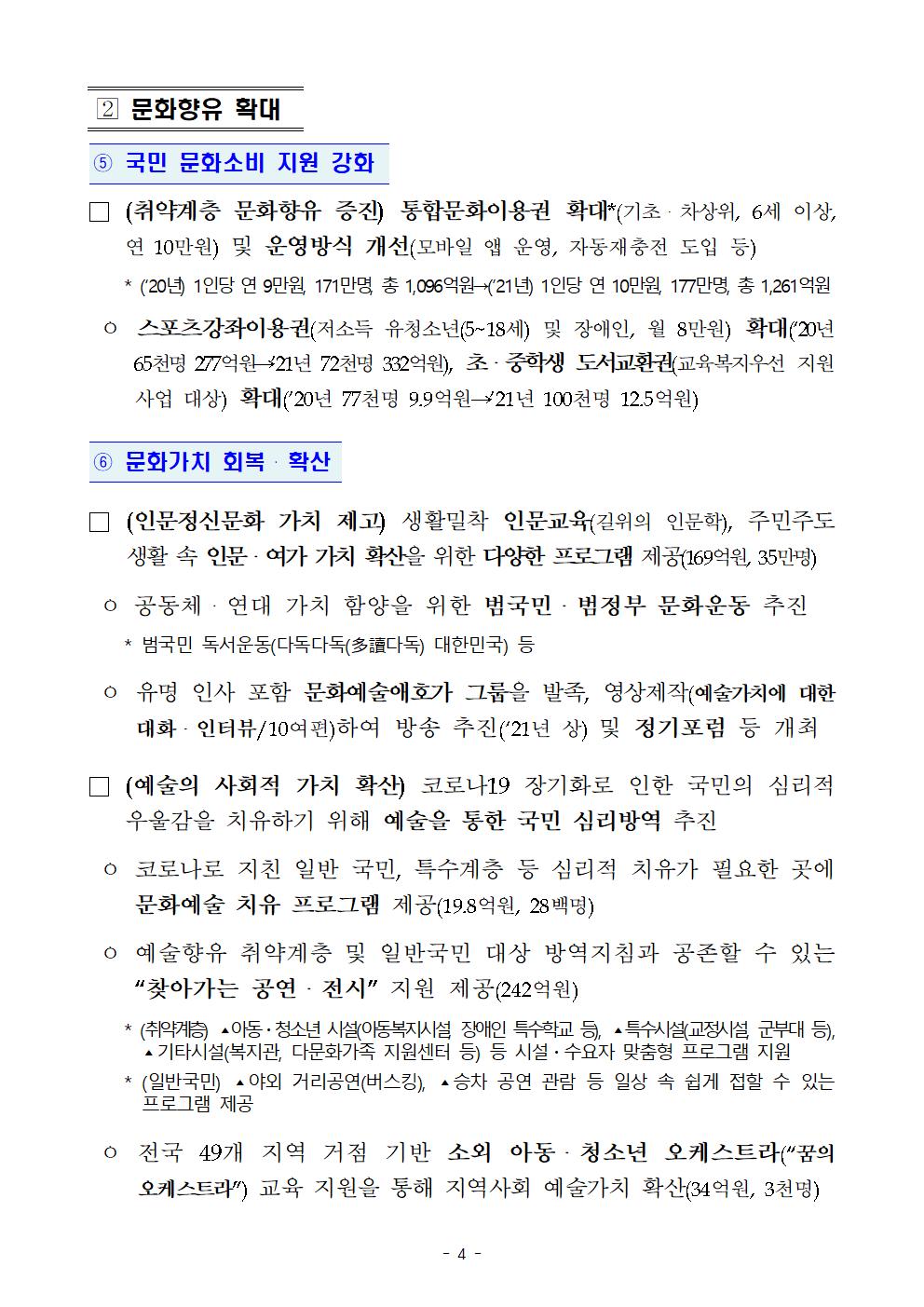문체부 2021년업무계획004.jpg