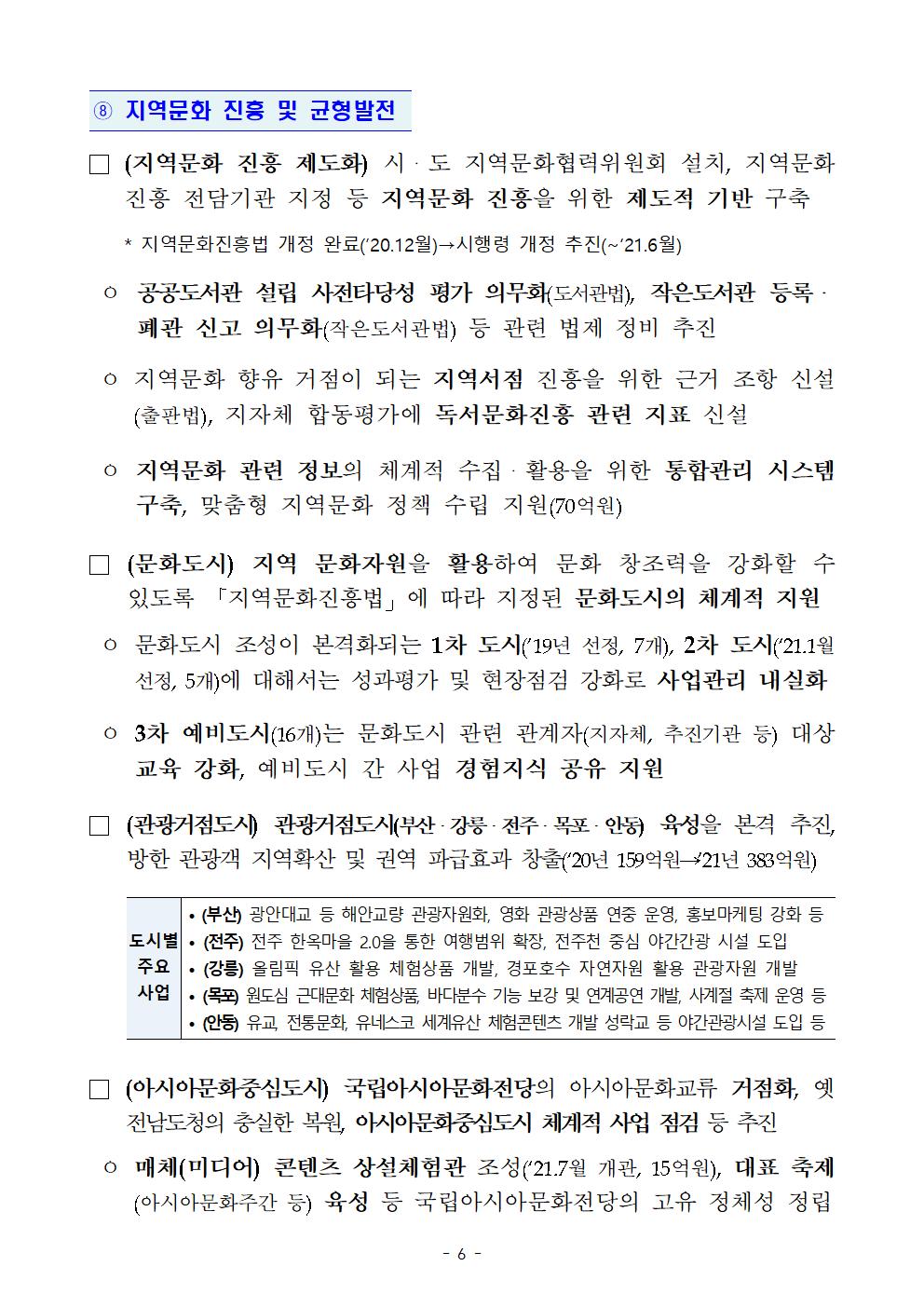 문체부 2021년업무계획006.jpg