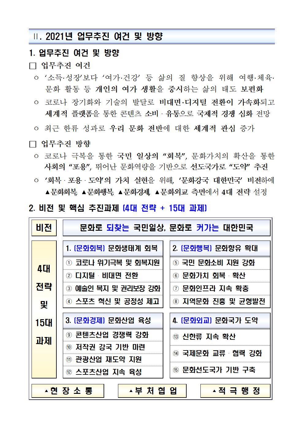 문체부 2021년업무계획001.jpg