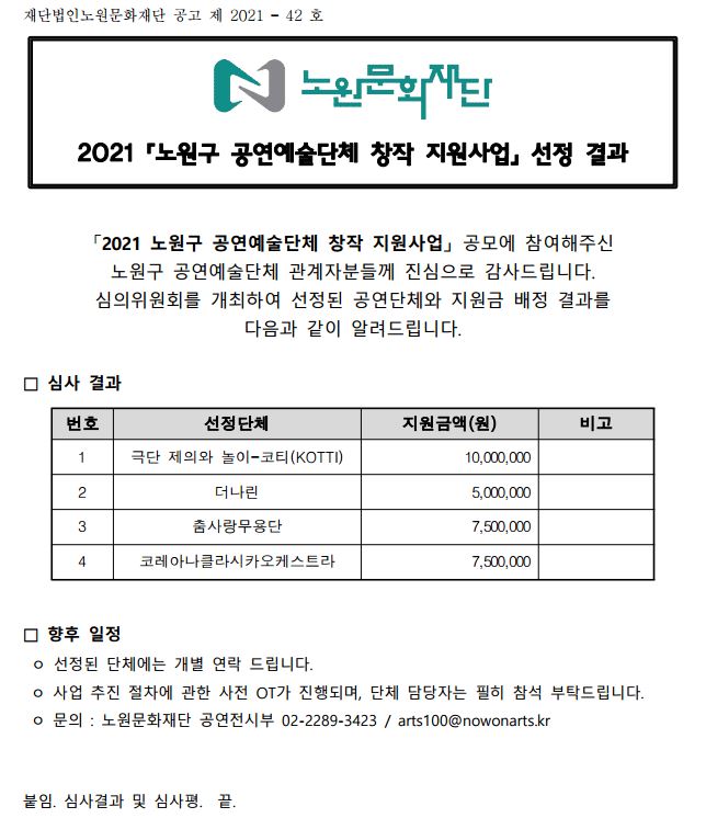 공연예술단체 창작지원사업 선정결과.JPG