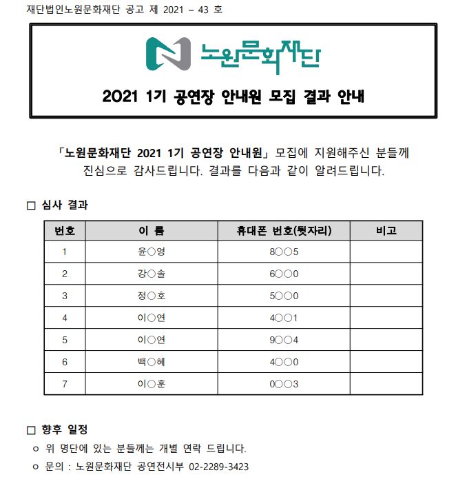 공연장안내원0420.JPG