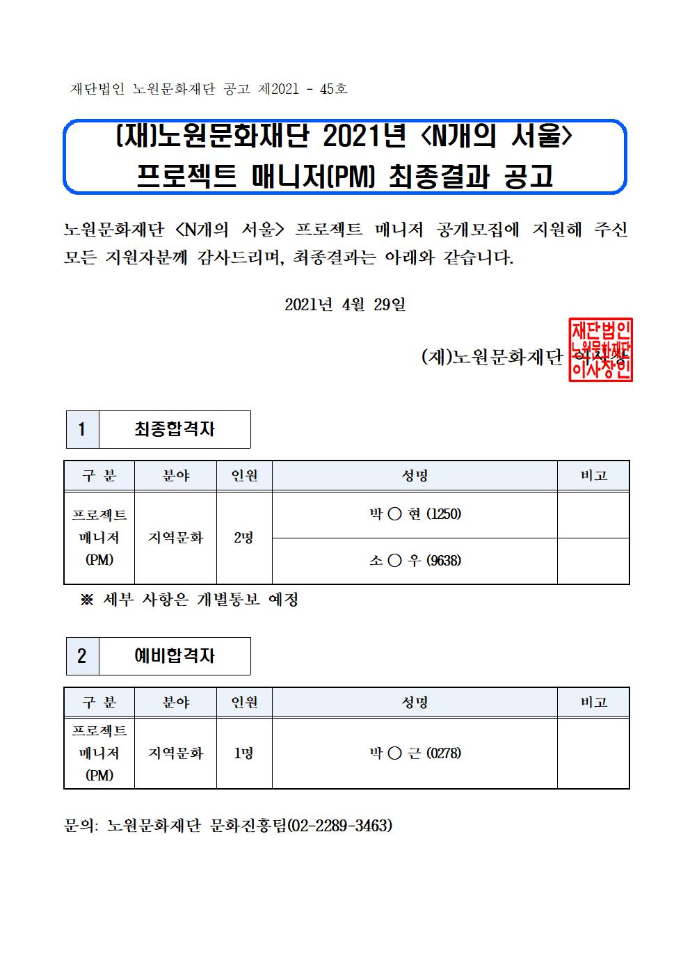 2021년 N개의 서울 PM 최종합격자 공고문.jpg