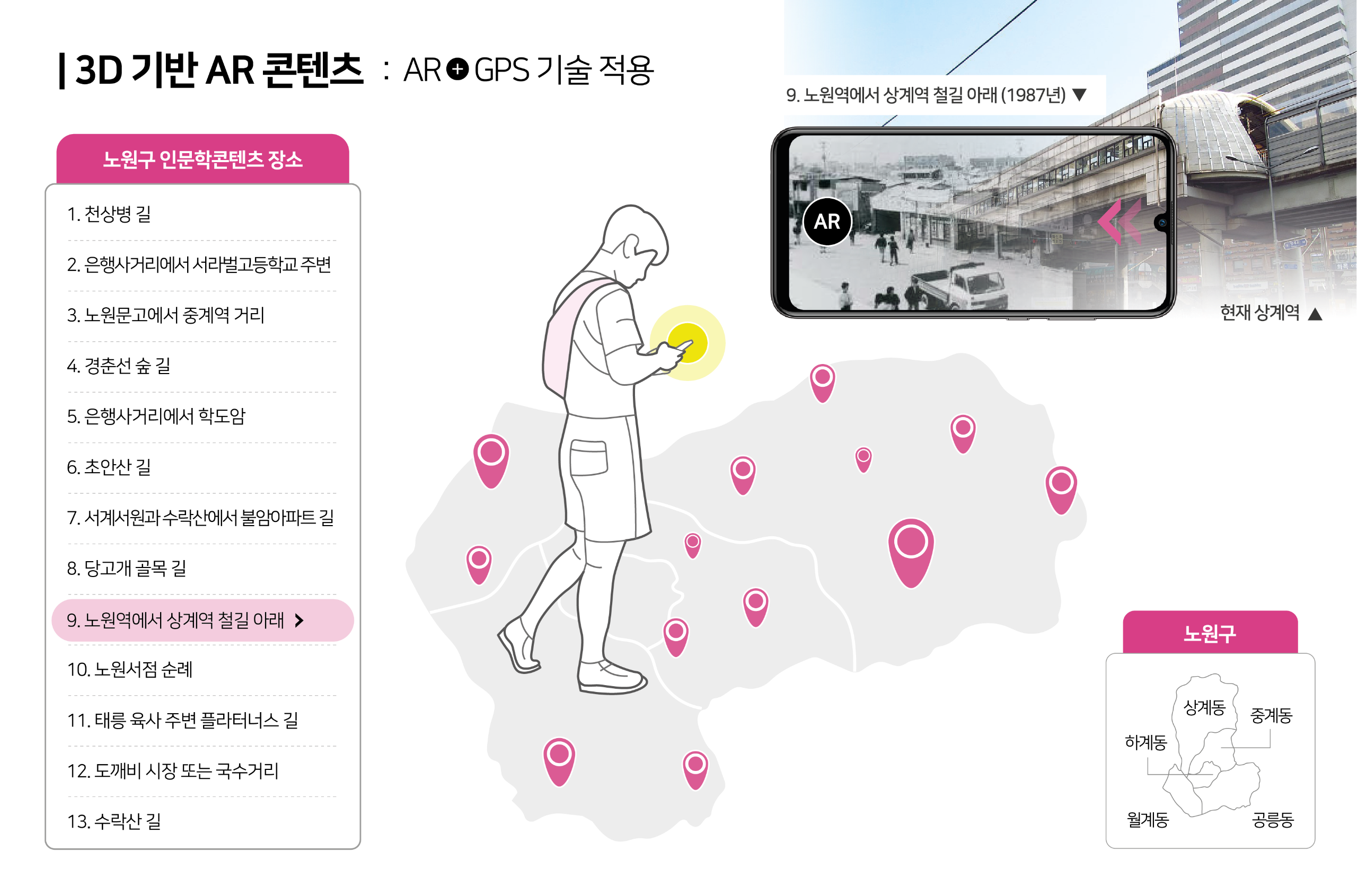 붙임1. 노원을걷다 콘텐츠 예시.png