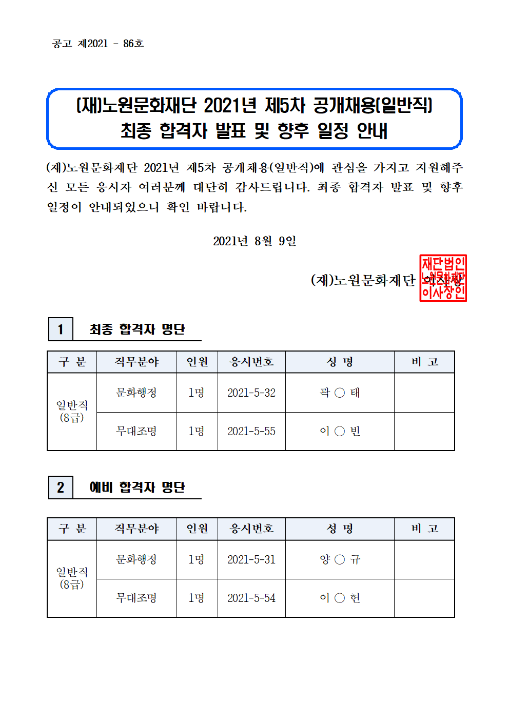 2. (재)노원문화재단 2021년 5차 공개채용(일반직) 최종 합격자 발표 및 향후 일정 안내001.png