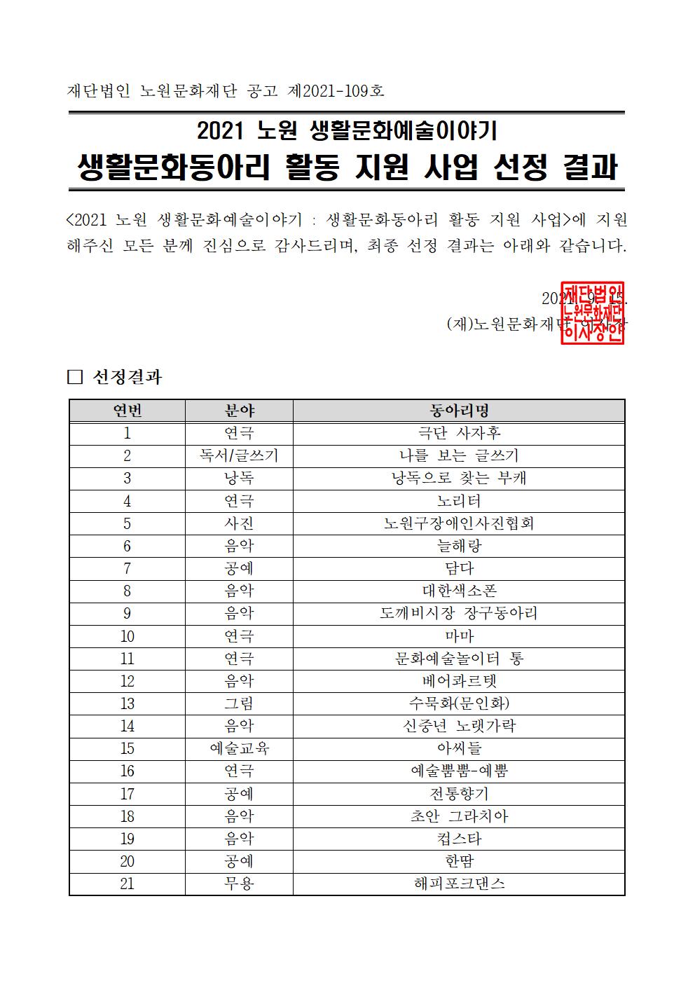 노원생활문화예술이야기_동아리 활동지원사업_결과001.jpg