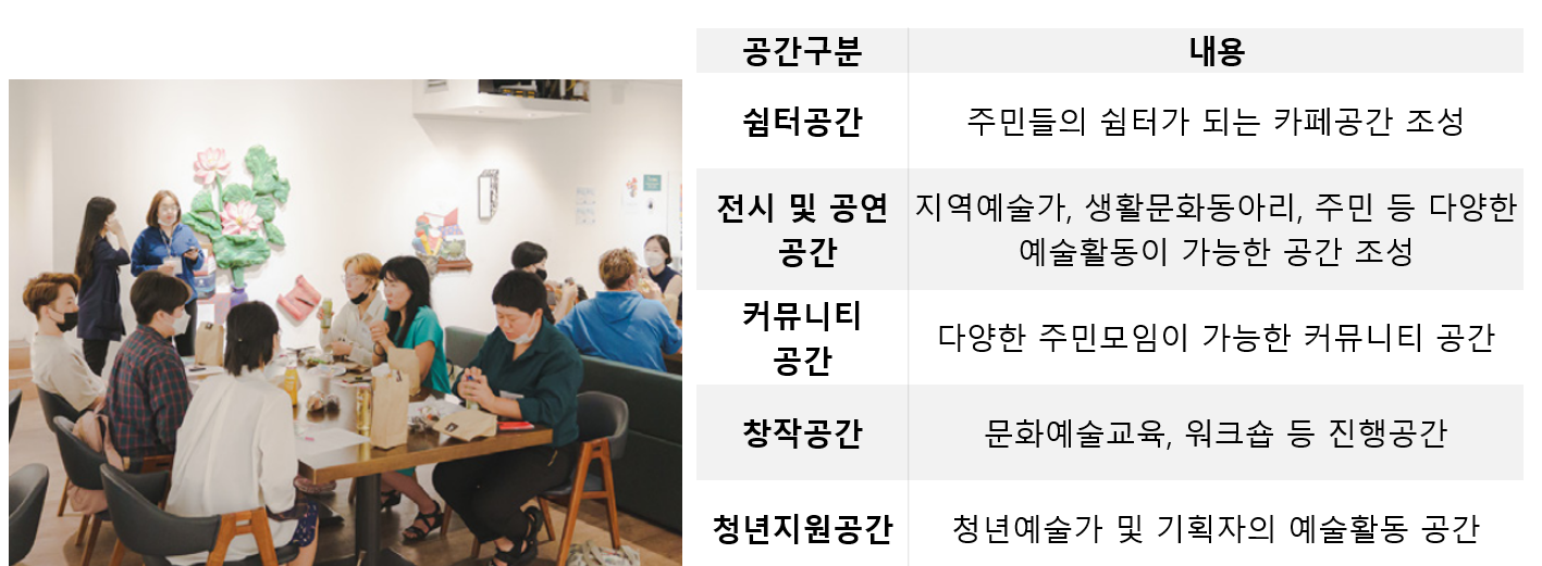 공간활용계획 1.PNG