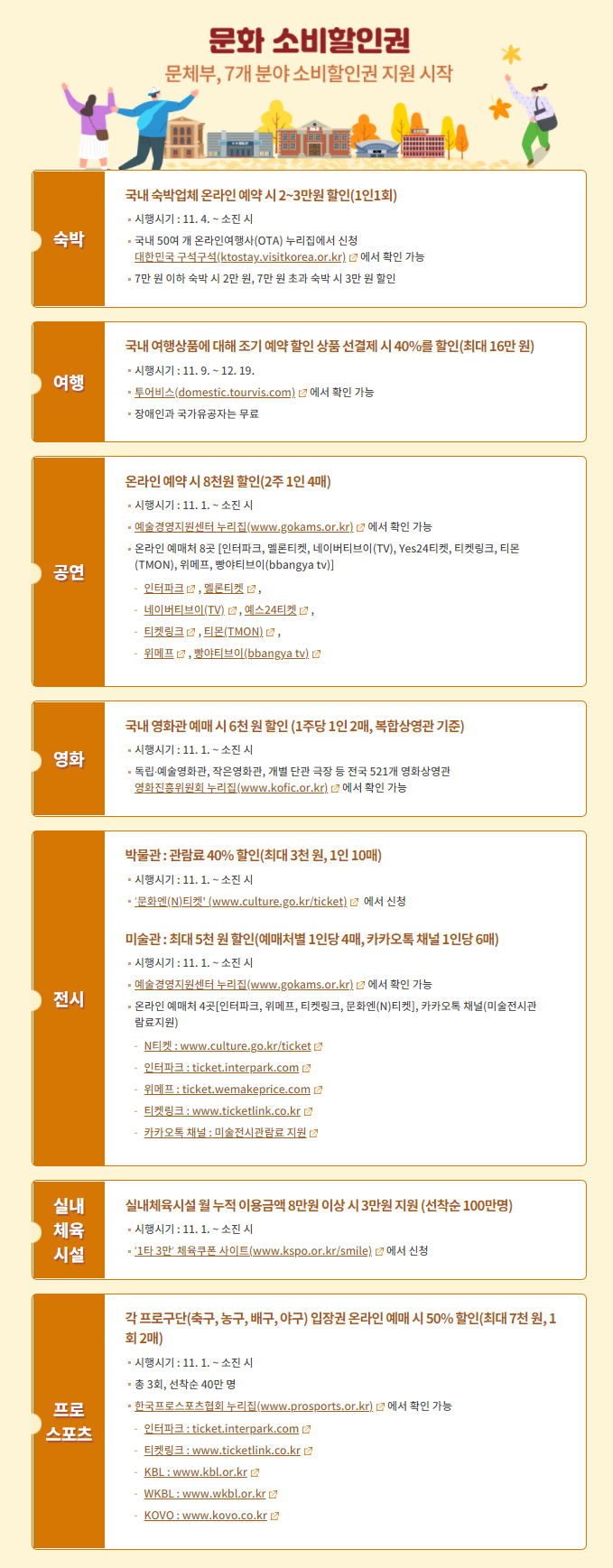 문화소비할인권.png