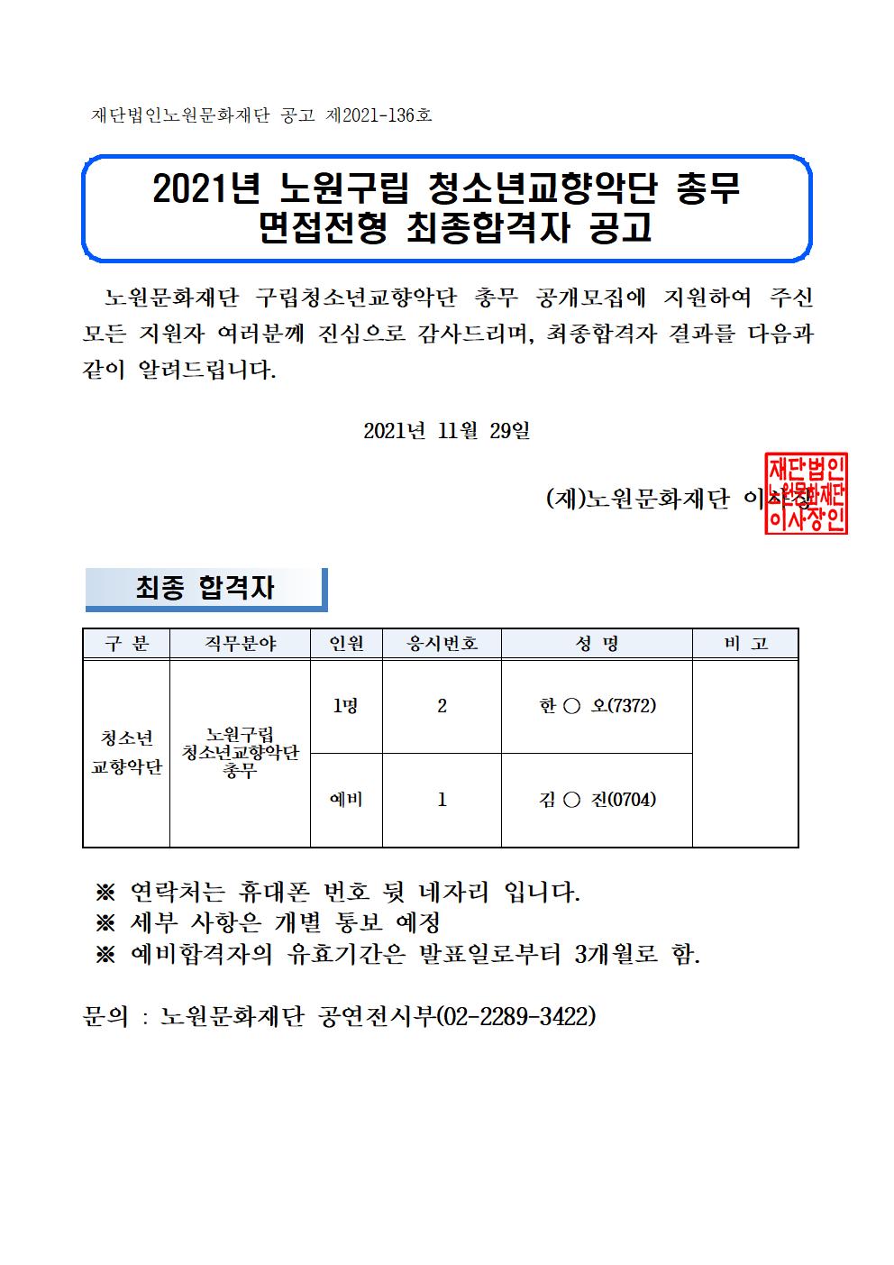 2021년 노원구립 청소년교향악단 총무 최종합격자 공고001.jpg
