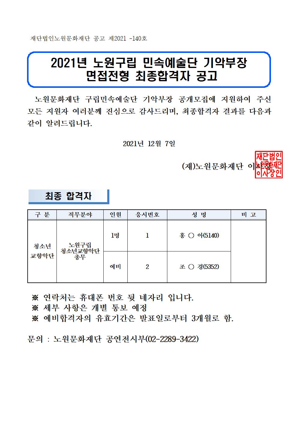 2021년 노원구립 민속예술단 기악부장 최종합격자 공고001.jpg