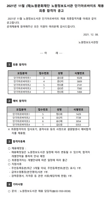 2021년 단기아르바이트 채용 최종결과공고.jpg