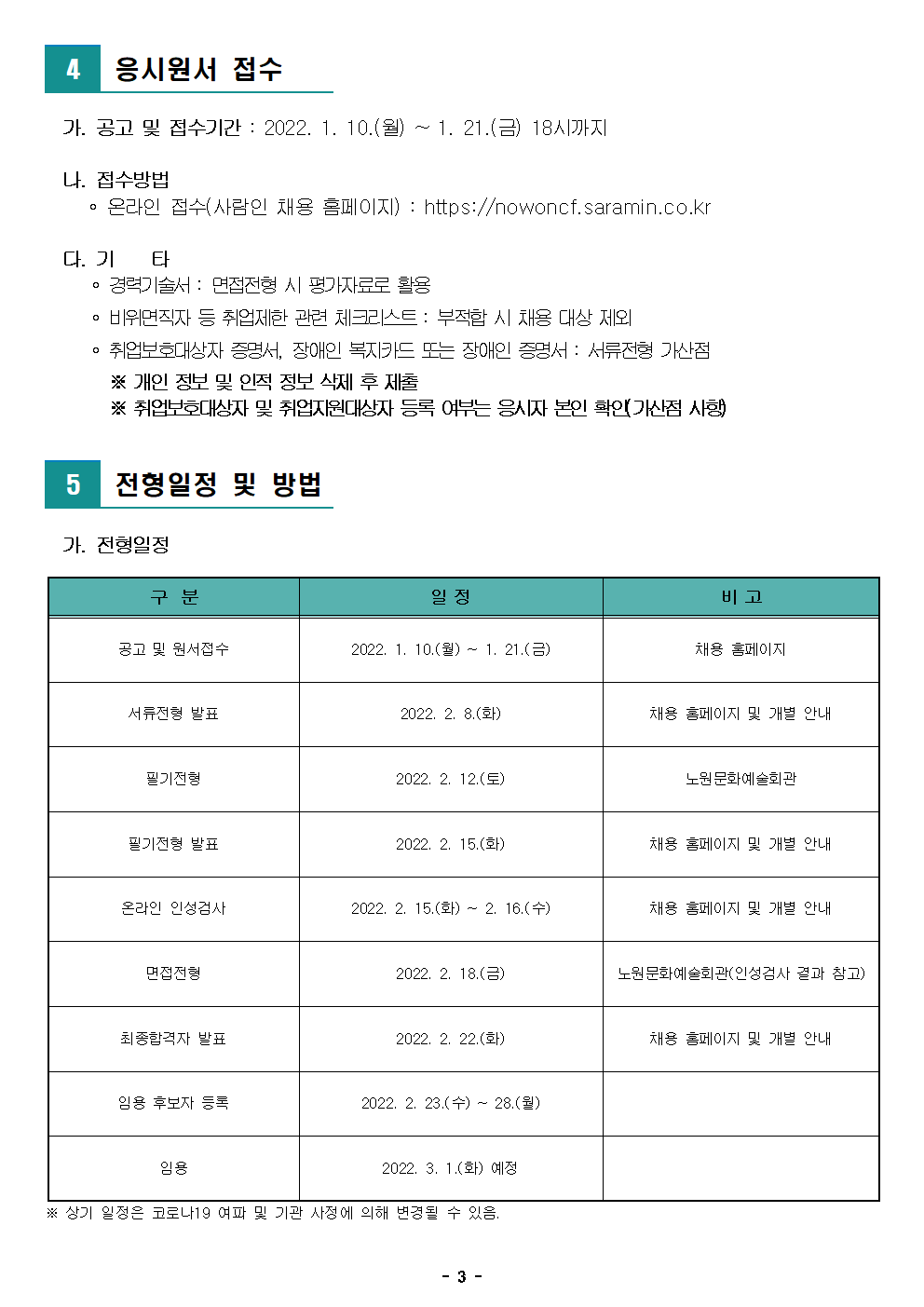 1. (재)노원문화재단 2022년 제1차 공개채용 공고003.png