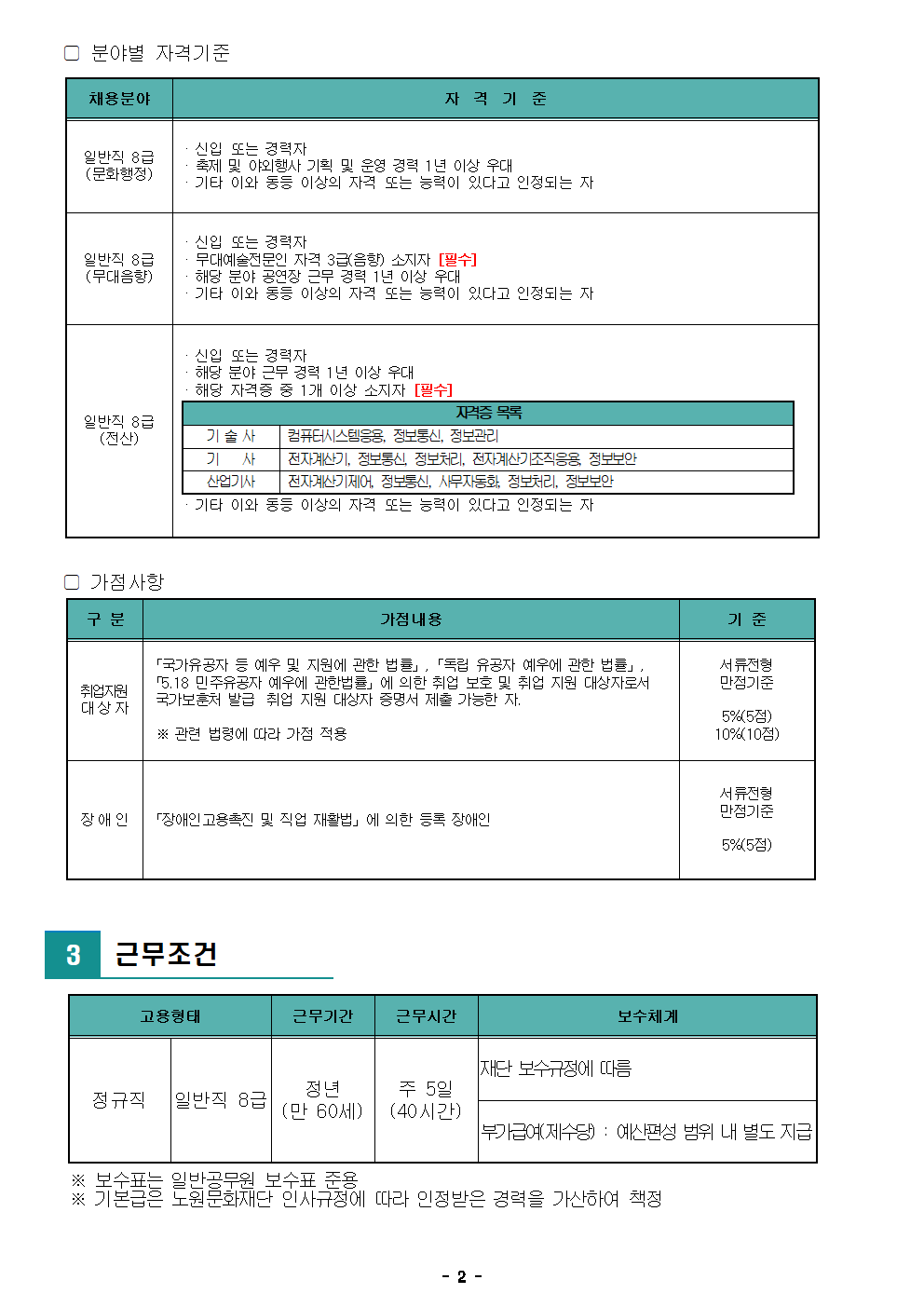 1. (재)노원문화재단 2022년 제1차 공개채용 공고002.png