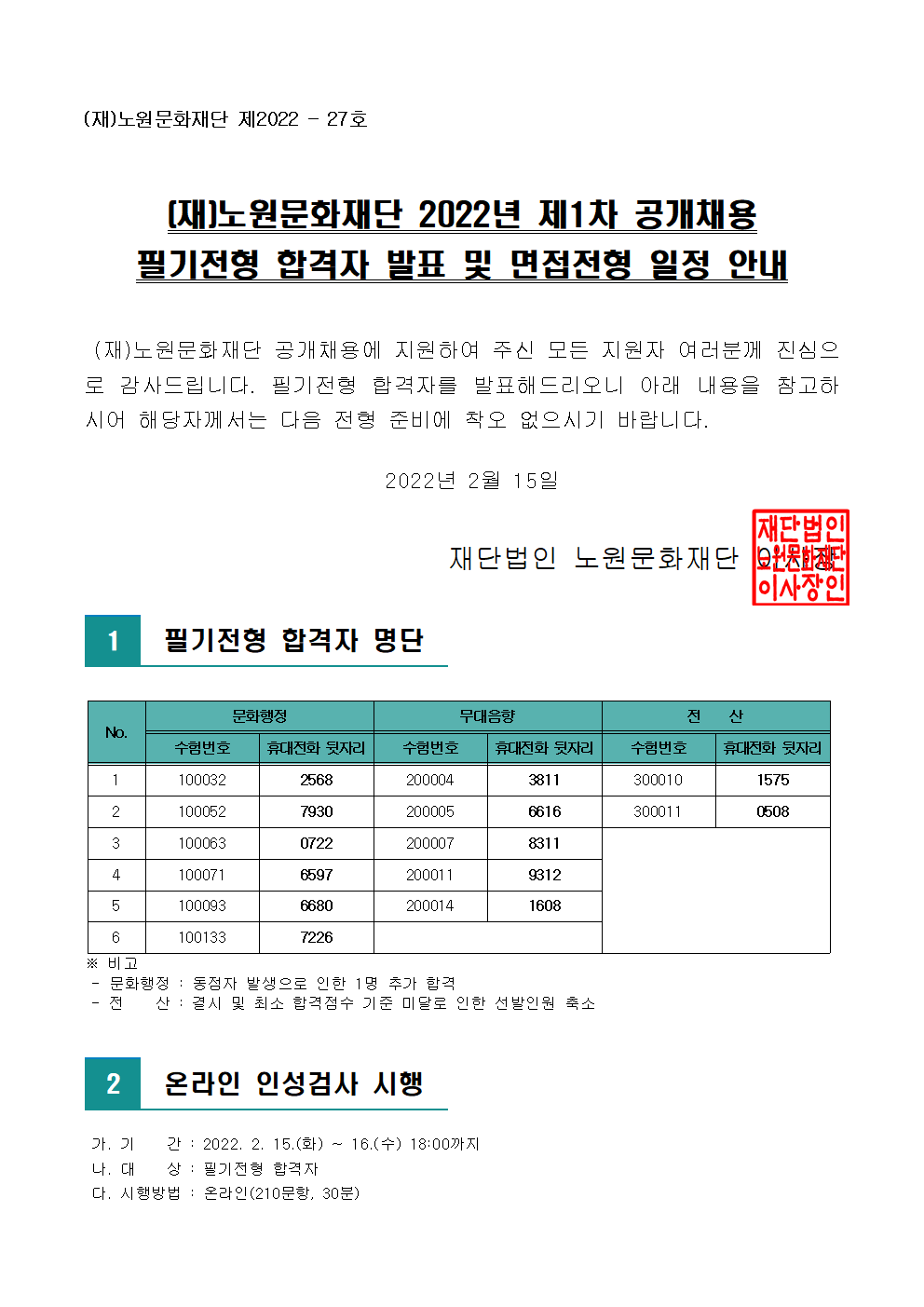 (재)노원문화재단 2022년 제1차 공개채용 필기전형 합격자 발표 및 면접전형 일정 안내001.png