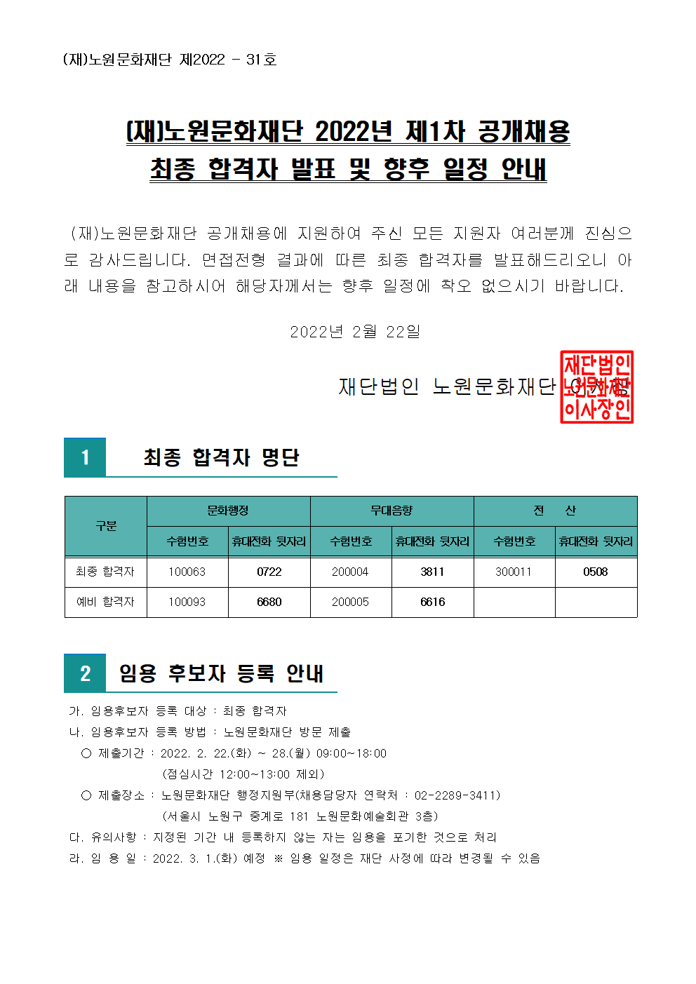 (재)노원문화재단 2022년 제1차 공개채용 최종 합격자 발표 및 향후 일정 안내001.png