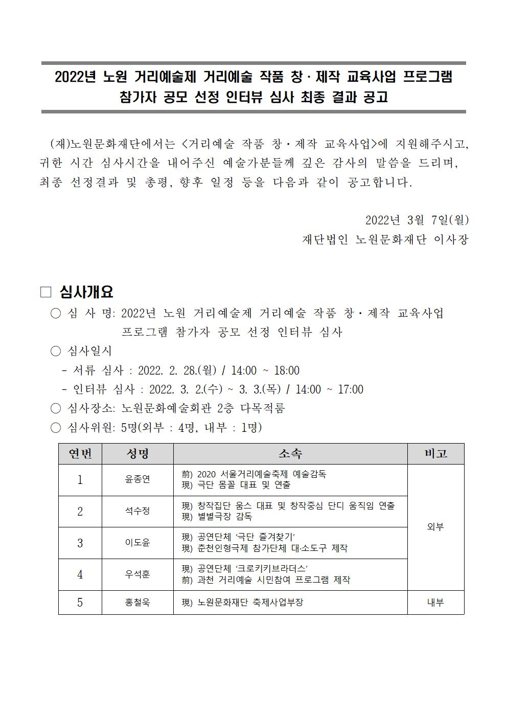 (공고) 2022 노원 거리예술제 교육사업 최종 선정 결과_2022.03.07001.jpg