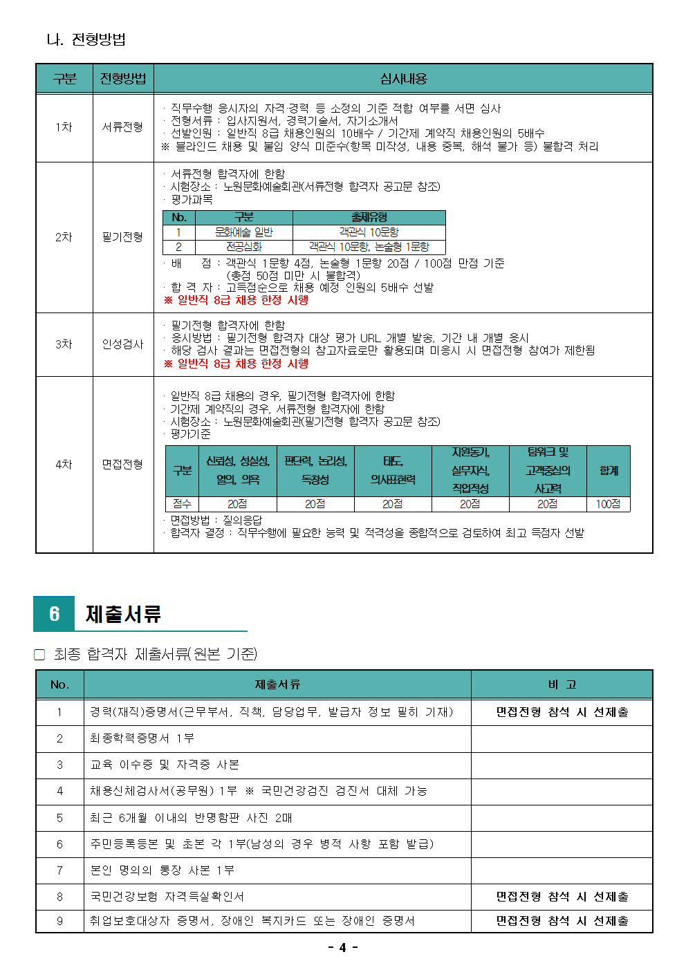 (재)노원문화재단 2022년 제2차 공개채용 공고004.png