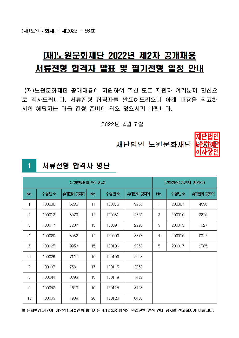 (재)노원문화재단 2022년 제2차 공개채용 서류전형 합격자 발표 및 필기전형 일정 안내001.png