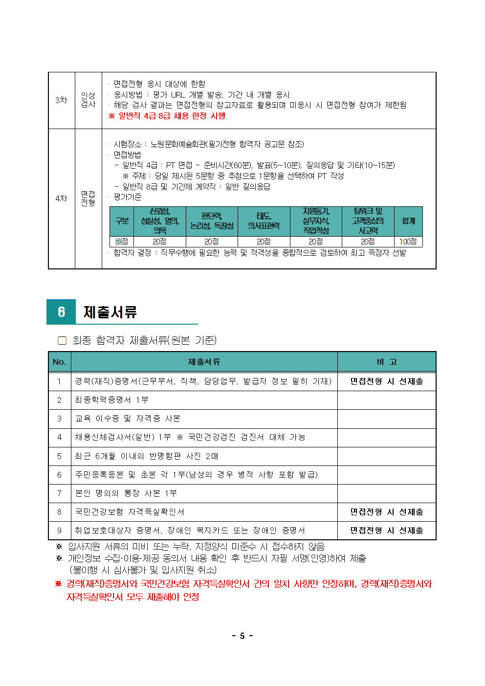 (재)노원문화재단 2022년 제4차 공개채용 공고005.png