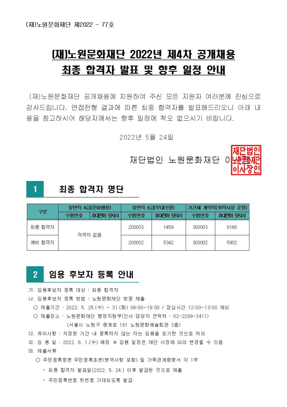 (재)노원문화재단 2022년 제4차 공개채용 최종 합격자 발표 및 향후 일정 안내001.png