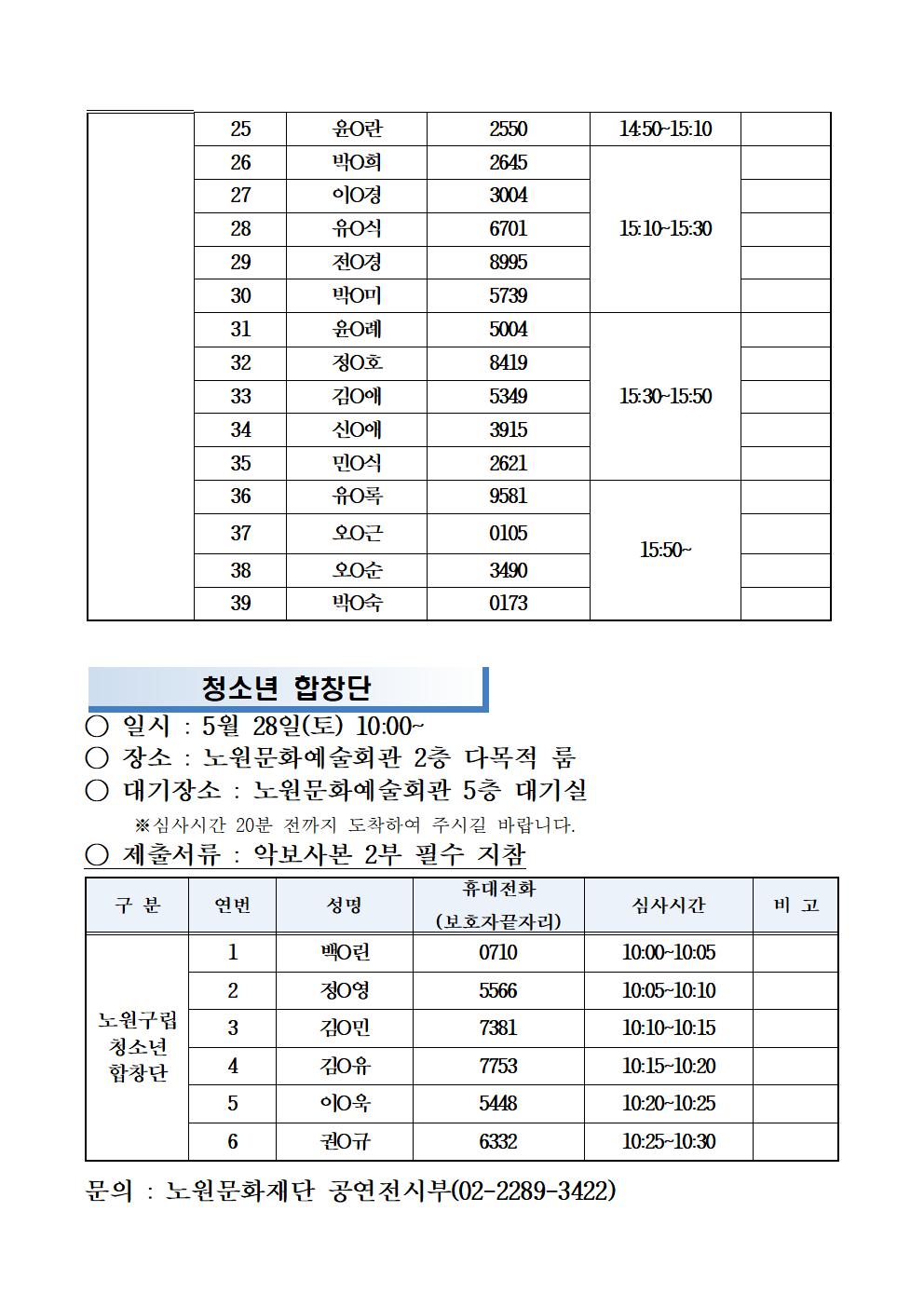 2022년 노원구립합창단 신규단원 면접,실기시험 공고_외부003.jpg