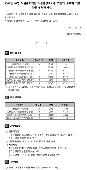 2022년 05월 노원문화재단 노원중앙도서관 기간제 근로자 채용 최종 합격자 공고.jpg