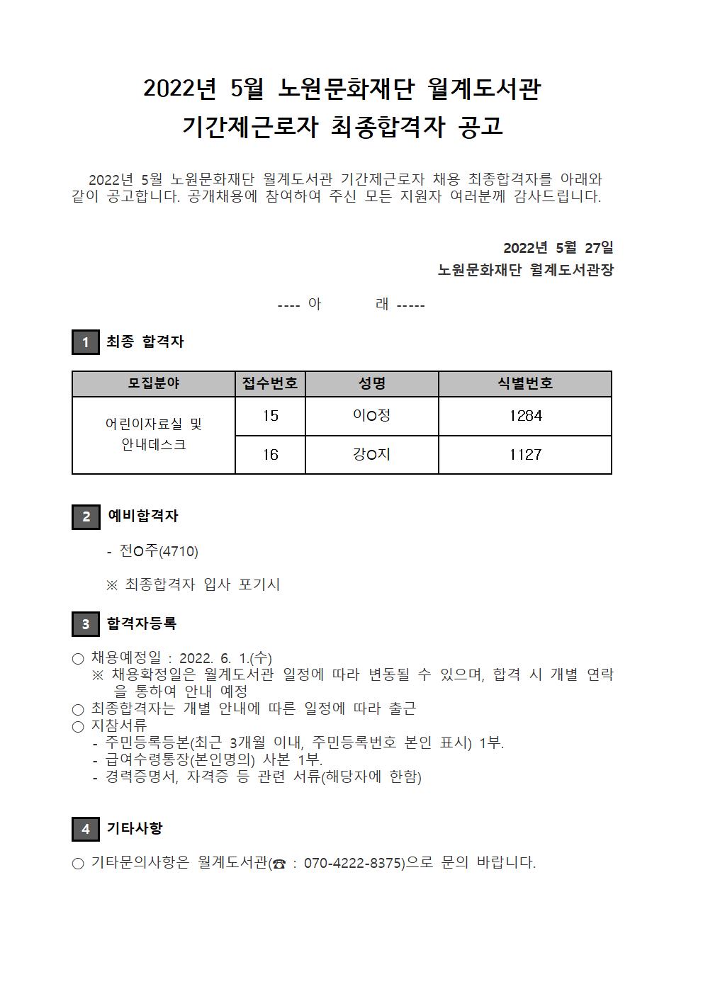 2022년 5월 기간제근로자 최종합격자 공고.jpg
