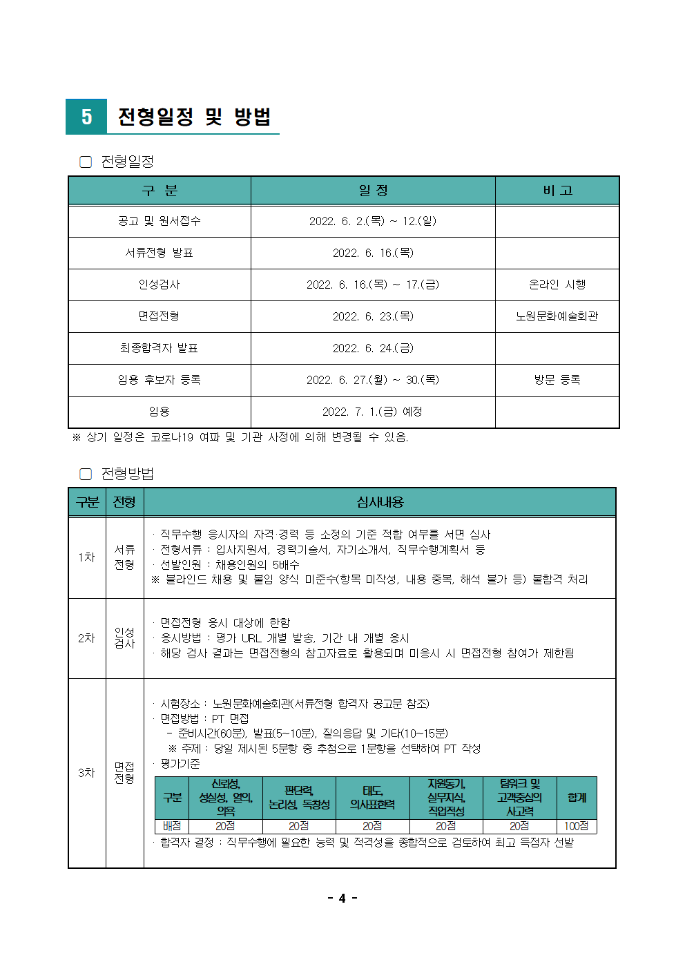 (재)노원문화재단 2022년 제4차 공개채용(경력경쟁) 재공고004.png