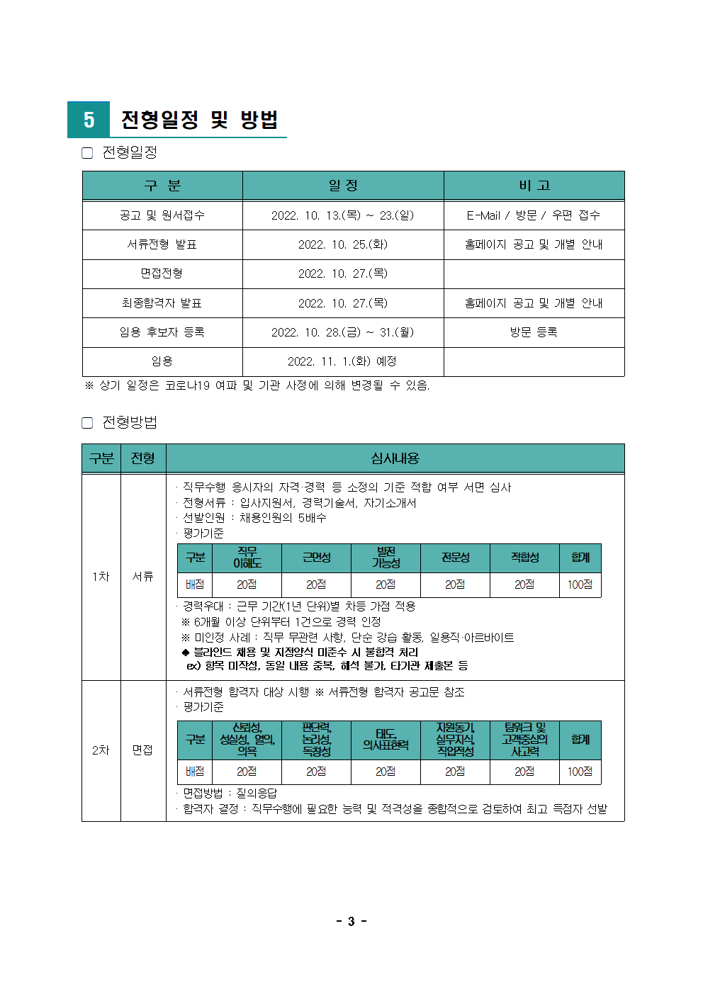 1. 2022년 노원문화재단 문화공간 정담 단시간 근로자 채용 공고003.png