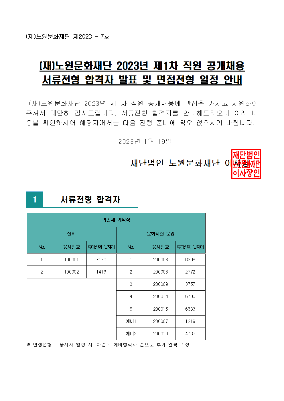 (재)노원문화재단 2023년 제1차 직원 공개채용 서류전형 합격자 발표 및 면접전형 일정 안내001.png