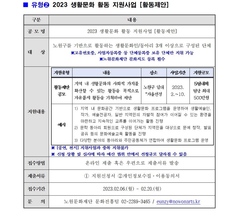 2023 생활문화 활동 지원사업 공모 안내(통합)_이미지003.jpg
