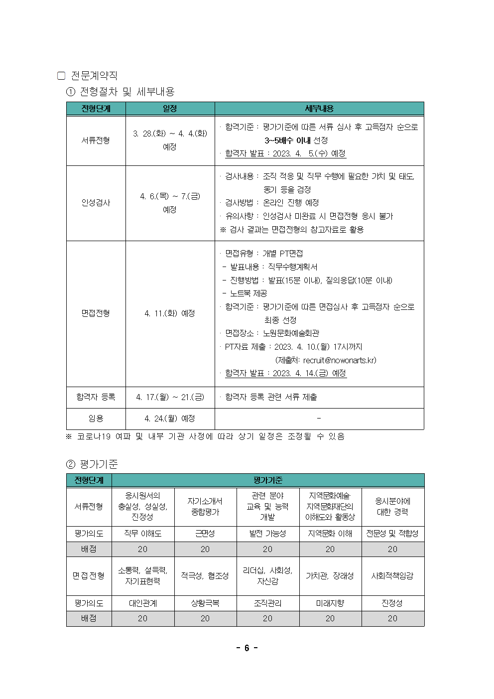 노원문화재단 2023년 제2차 직원 공개채용 공고006.png