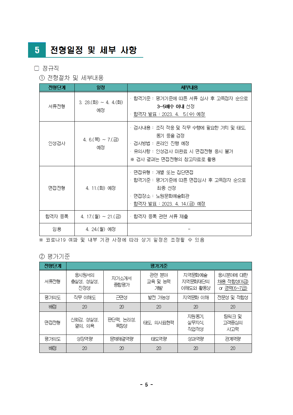 노원문화재단 2023년 제2차 직원 공개채용 공고005.png