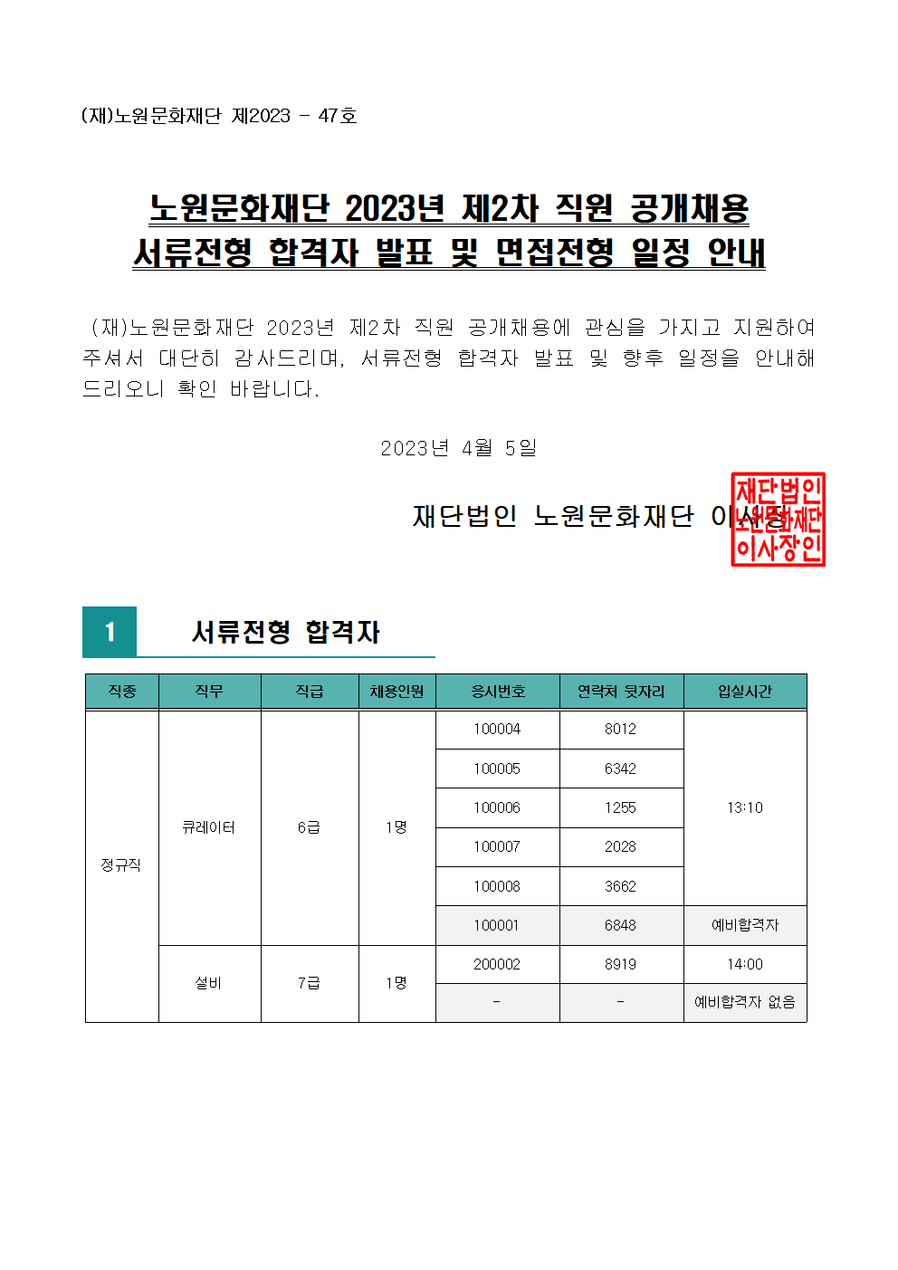 (재)노원문화재단 2023년 제2차 직원 공개채용 서류전형 합격자 발표 및 면접전형 일정 안내001.png
