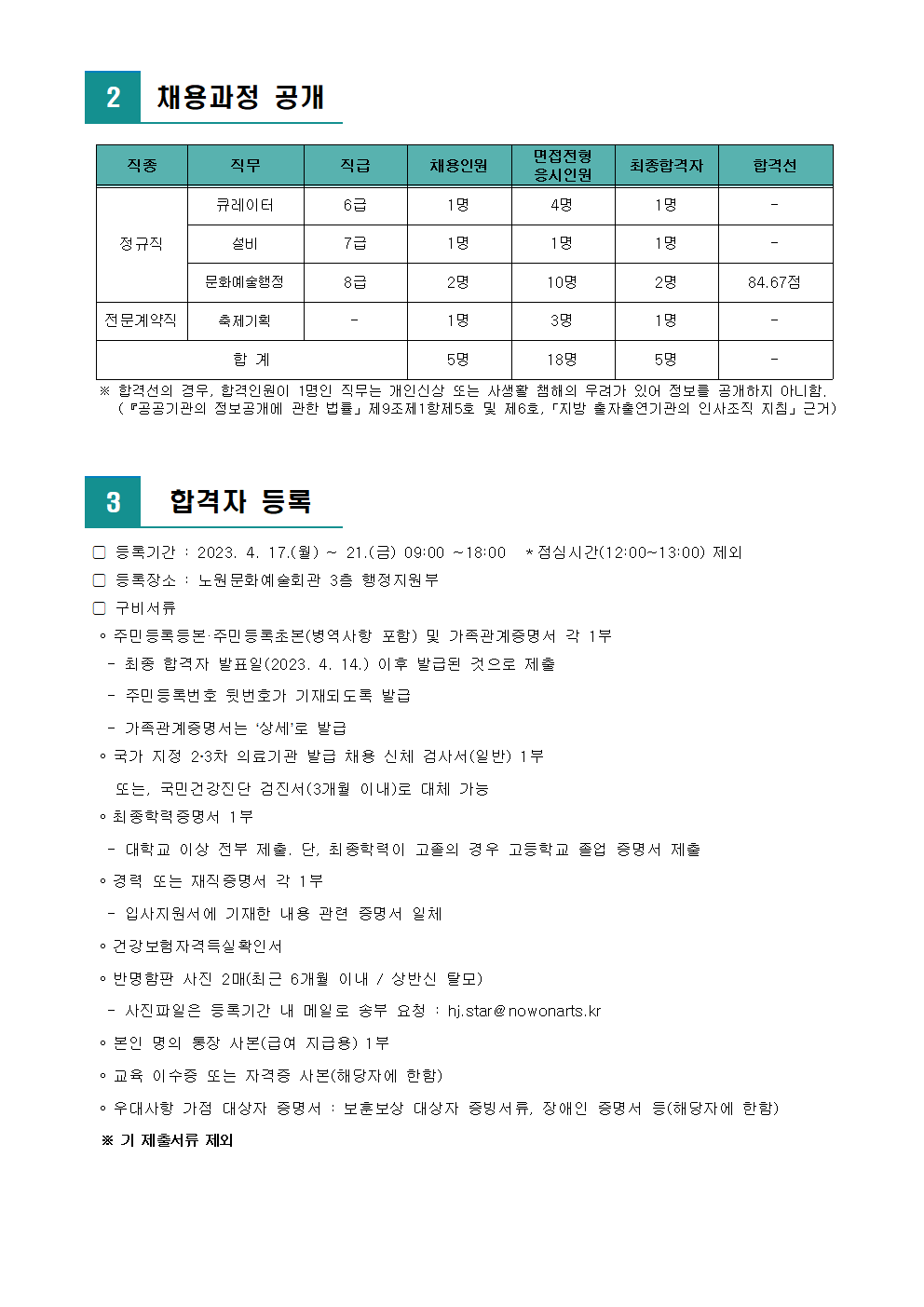 (재)노원문화재단 2023년 제2차 직원 공개채용 최종합격자 발표 및 향후 일정 안내002.png
