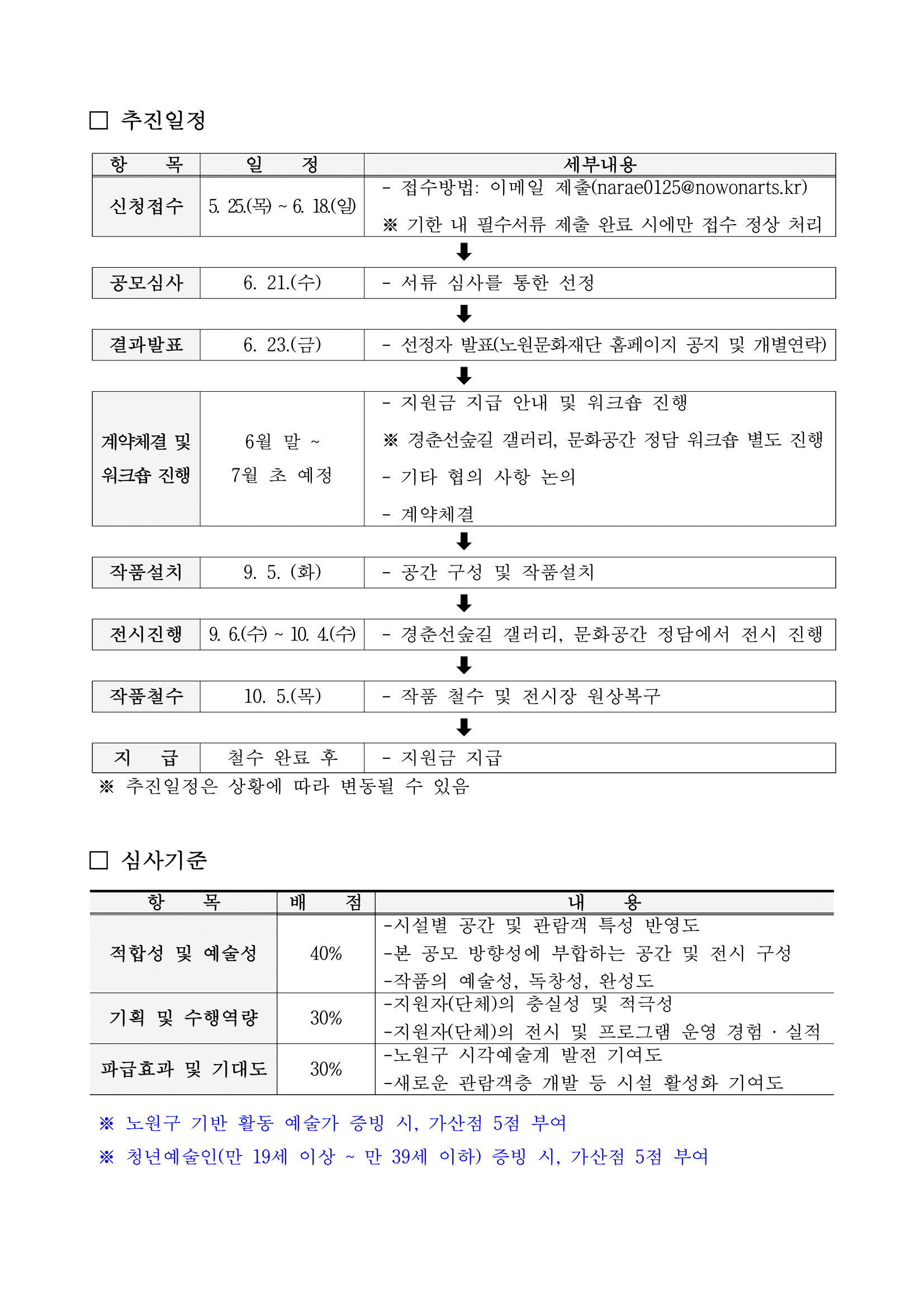 2023 시각예술 전시지원사업 공모안내-3.png