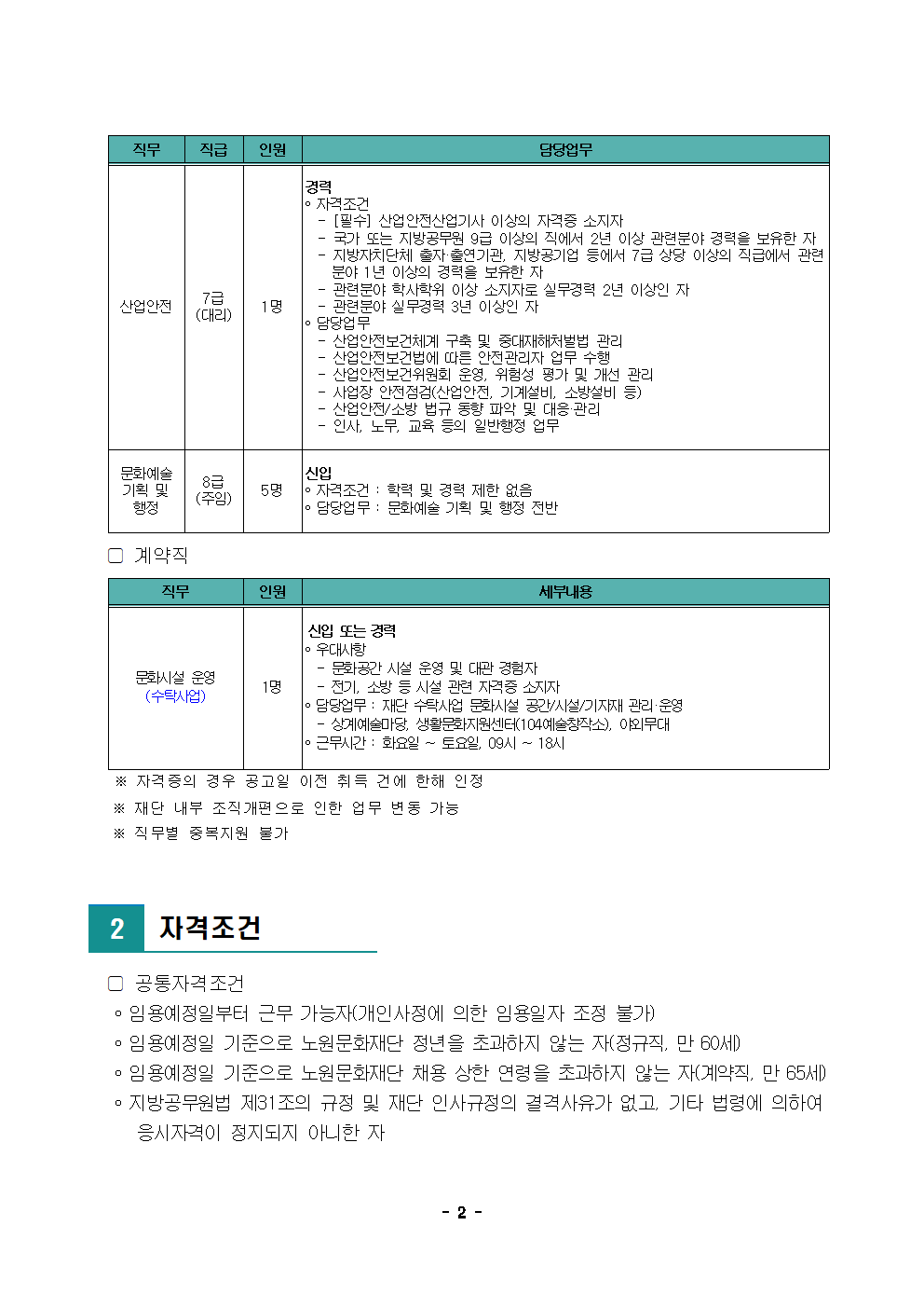 노원문화재단 2023년 제3차 직원 공개채용 공고002.png