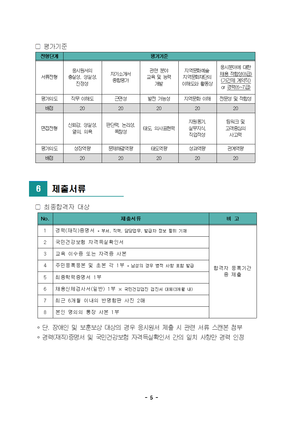 노원문화재단 2023년 제3차 직원 공개채용 공고005.png